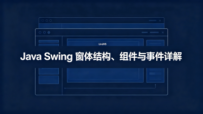 Java Swing中的JFrame结构